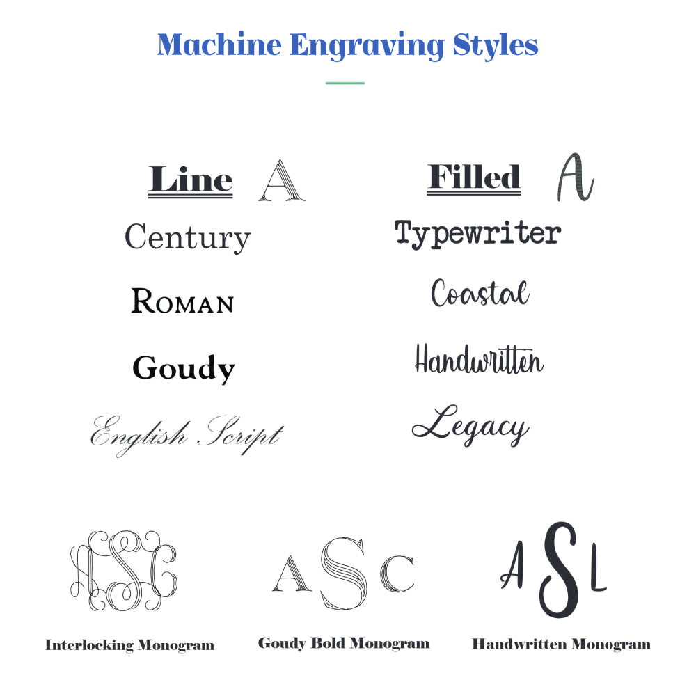 Kate Spade Darling Point™ Frame - Image 3